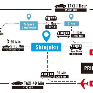 https://stay-ari-shinjuku-gyoen-6min-walk.alltokyohotels.com